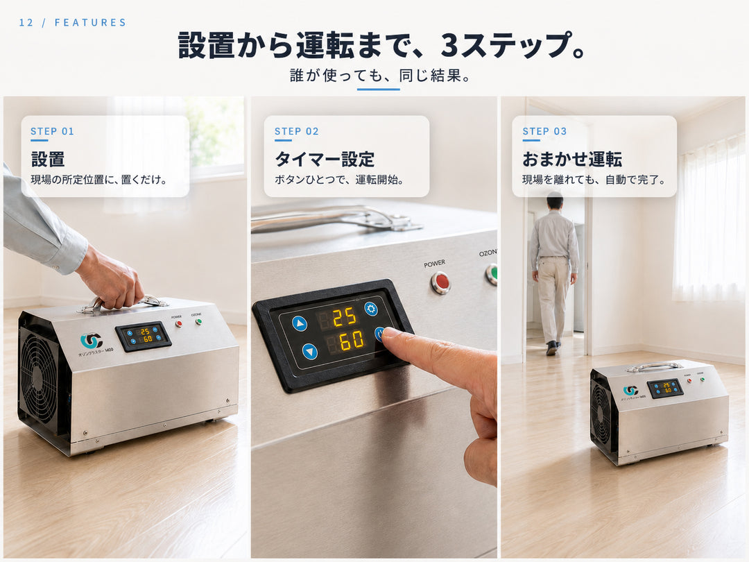 設置から運転まで、3ステップ