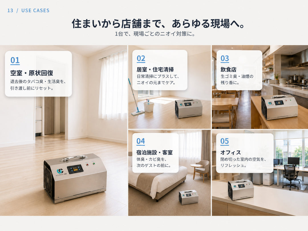 住まいから店舗まで、あらゆる現場へ