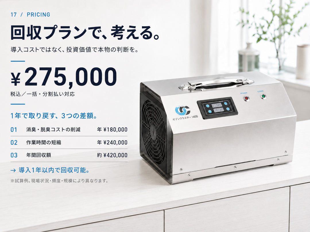 回収プランで考える275,000円