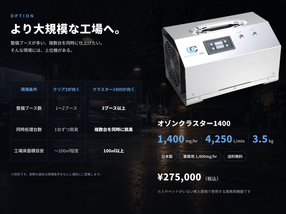大規模工場向け上位機オゾンクラスター1400。1,400mg/hr・275,000円（税込）、複数台同時脱臭に対応