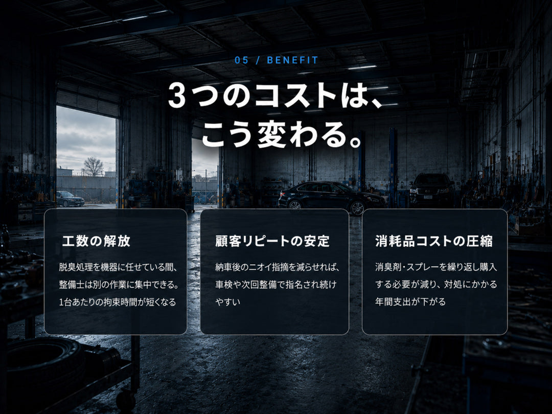 オゾン脱臭導入で変わる3つのコスト。工数の解放・顧客リピートの安定・消耗品コストの圧縮