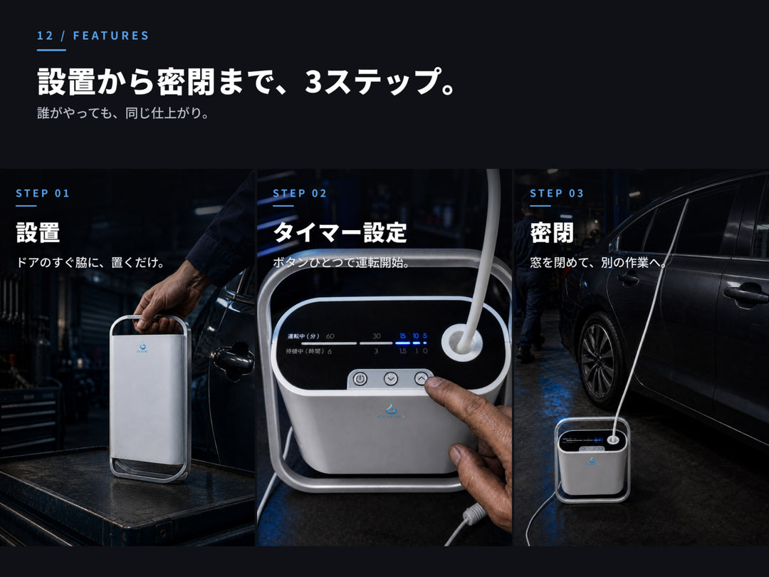 オゾン脱臭の使い方3ステップ。車のドア脇に設置・タイマー設定・密閉して別の作業へ