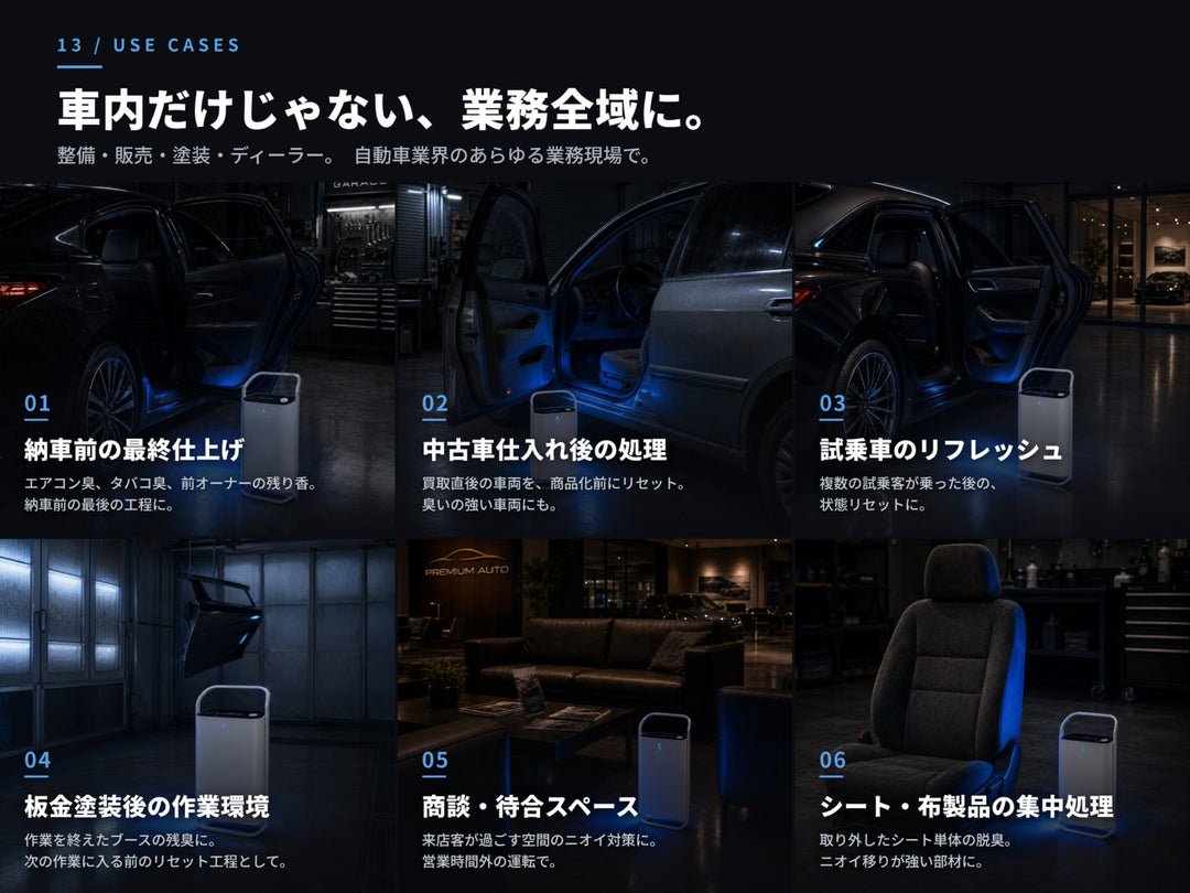 車内以外にも使える6つの活用シーン。納車前の最終仕上げ・中古車仕入れ後の処理・試乗車のリフレッシュ・板金塗装後・商談スペース・シート単体の脱臭