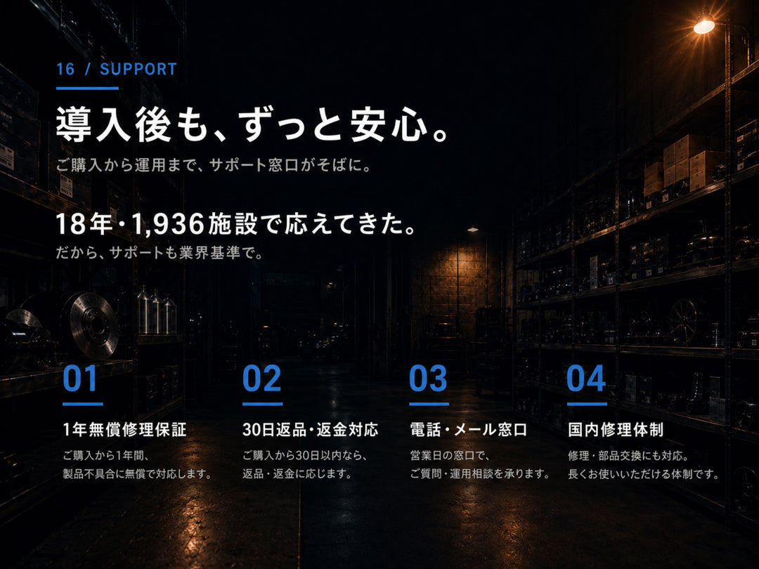 購入後のサポート体制。1年無償修理保証・30日返品返金対応・電話メール窓口・国内修理体制