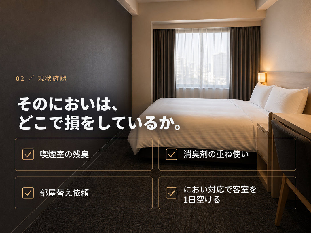 客室のにおいによる損失チェックリスト。喫煙室の残臭・消臭剤の重ね使い・部屋替え依頼・におい対応で客室を1日空ける
