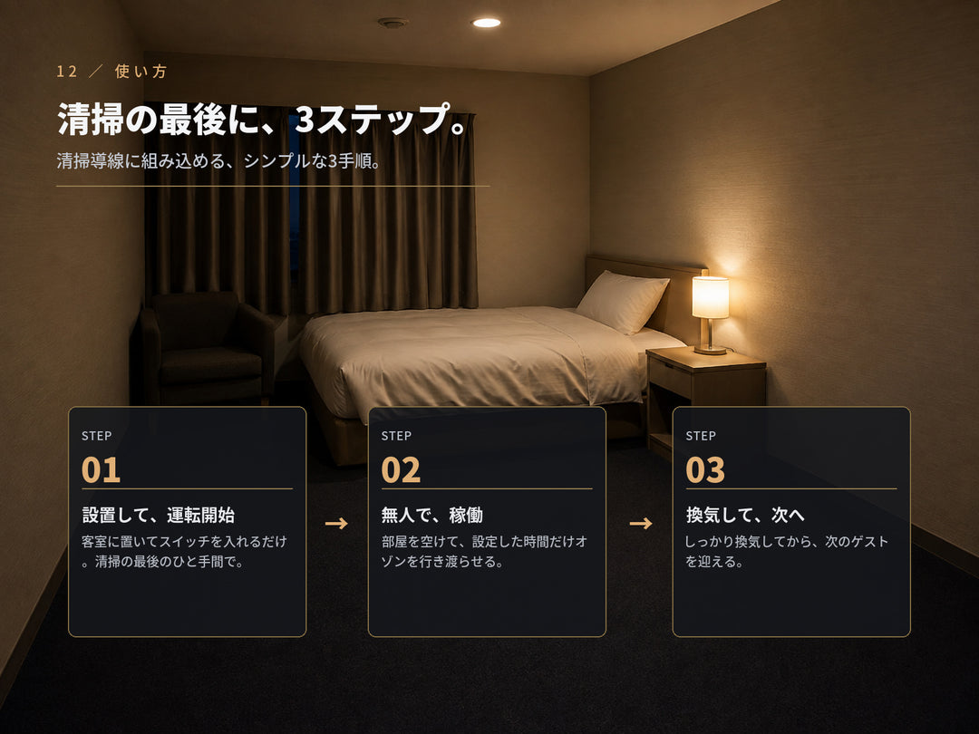 客室清掃の最後に組み込む3ステップ。設置して運転開始→無人で稼働→換気して次のゲストを迎える