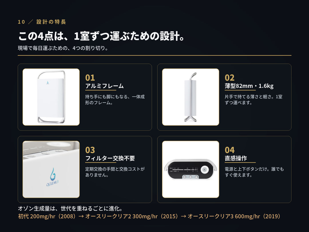 オースリークリア3の設計特長4点。アルミフレーム・薄型82mm/1.6kg・フィルター交換不要・電源と上下ボタンだけの直感操作