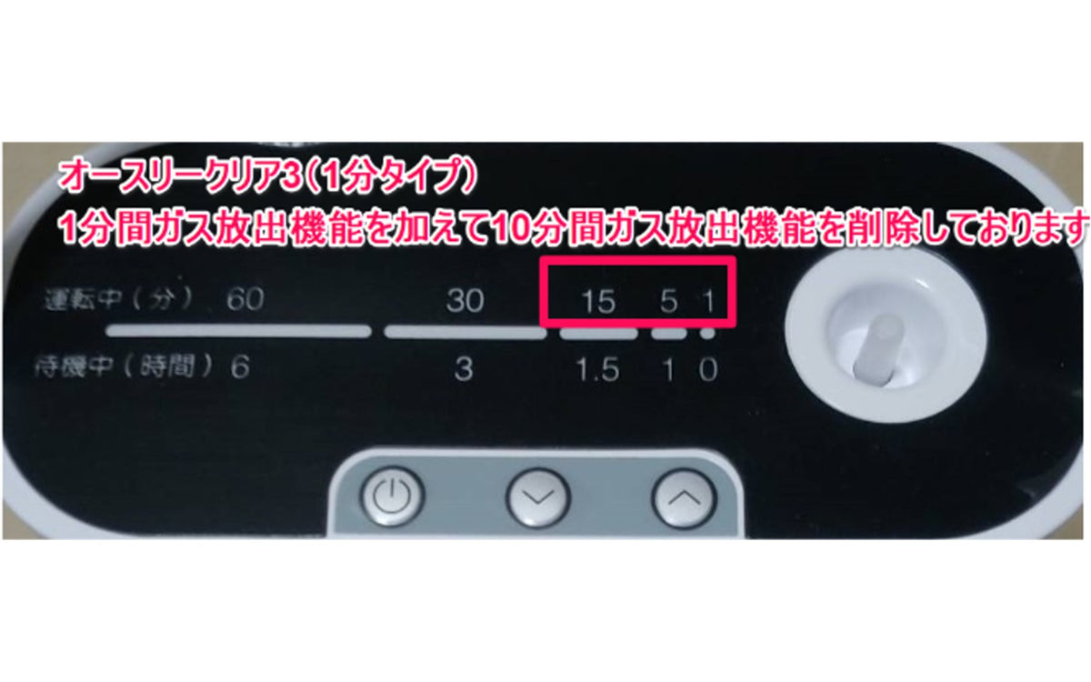 オースリークリア3専用 ACアダプター（交換部品）